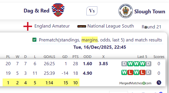 Dag & Red Vs Slough Town screenshot