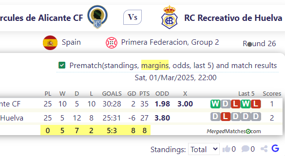 Hercules de Alicante CF Vs RC Recreativo de Huelva screenshot