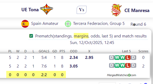 UE Tona Vs CE Manresa screenshot