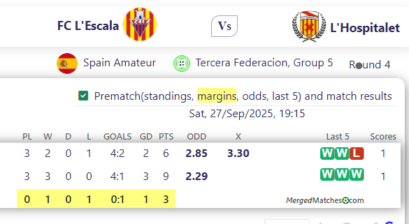 FC L'Escala Vs L'Hospitalet screenshot