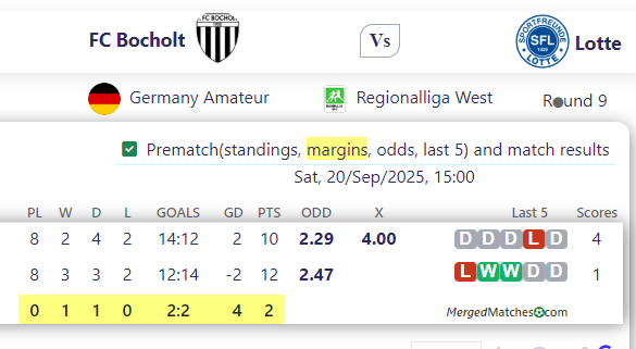 FC Bocholt Vs Lotte screenshot