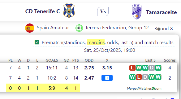 CD Tenerife C Vs Tamaraceite screenshot