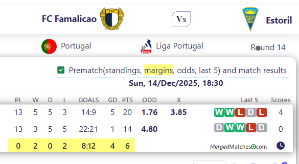 FC Famalicao Vs Estoril screenshot