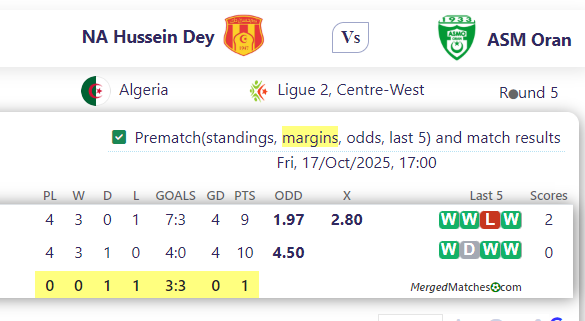 NA Hussein Dey Vs ASM Oran screenshot