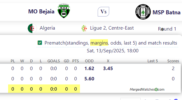 MO Bejaia Vs MSP Batna screenshot