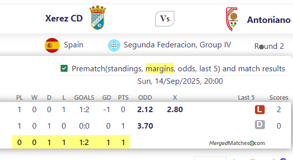 Xerez CD Vs Antoniano screenshot