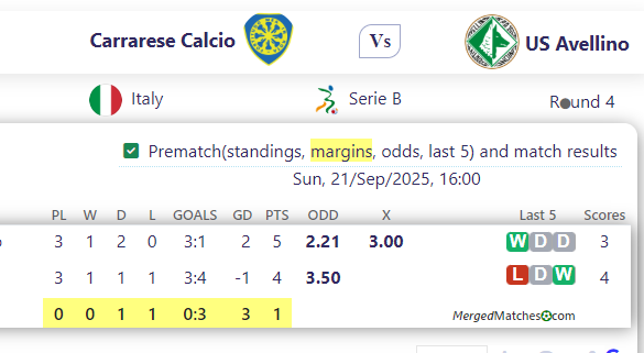 Carrarese Calcio Vs US Avellino screenshot