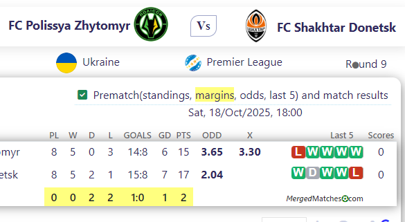 FC Polissya Zhytomyr Vs FC Shakhtar Donetsk screenshot