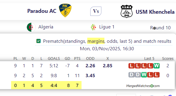 Paradou AC Vs USM Khenchela screenshot