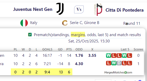 Juventus Next Gen Vs Citta Di Pontedera screenshot