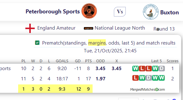 Peterborough Sports Vs Buxton FC screenshot