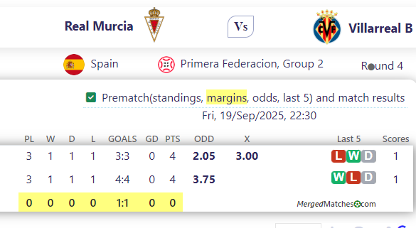 Real Murcia Vs Villarreal B screenshot