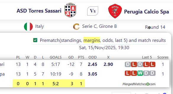 ASD Torres Sassari Vs Perugia Calcio Spa screenshot