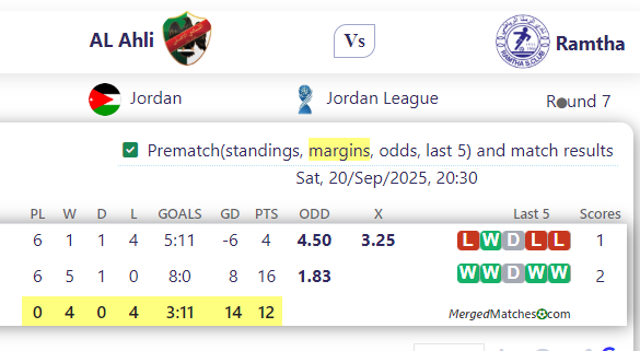 AL Ahli Vs Ramtha screenshot