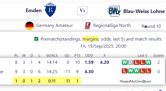 Emden Vs Blau-Weiss Lohne screenshot
