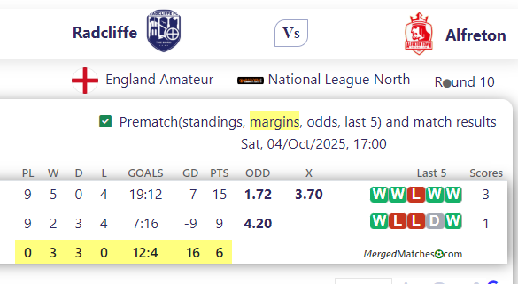 Radcliffe FC Vs Alfreton Town FC screenshot
