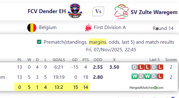 FCV Dender EH Vs SV Zulte Waregem screenshot