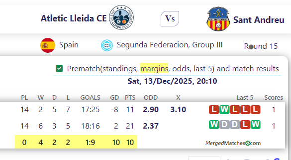Atletic Lleida CE Vs Sant Andreu screenshot