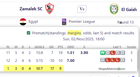 Zamalek SC Vs El Gaish screenshot