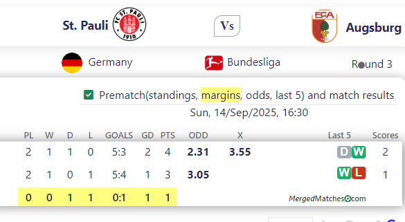 St. Pauli Vs Augsburg screenshot