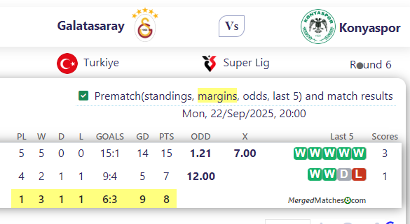 Galatasaray Vs Konyaspor screenshot