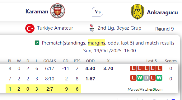 Karaman Vs Ankaragucu screenshot