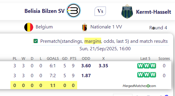 Belisia Bilzen SV Vs Kermt-Hasselt screenshot