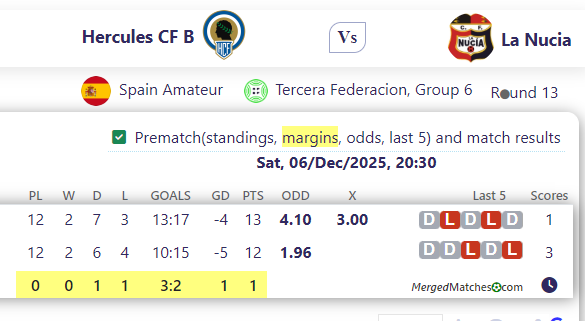 Hercules CF B Vs La Nucia screenshot