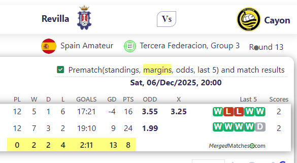 Revilla Vs Cayon screenshot