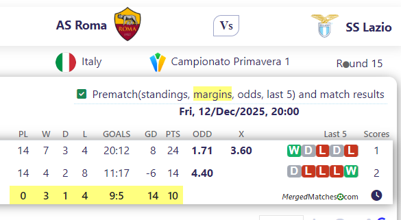 AS Roma Vs SS Lazio screenshot