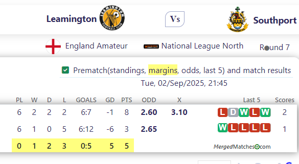 Leamington FC Vs Southport FC screenshot