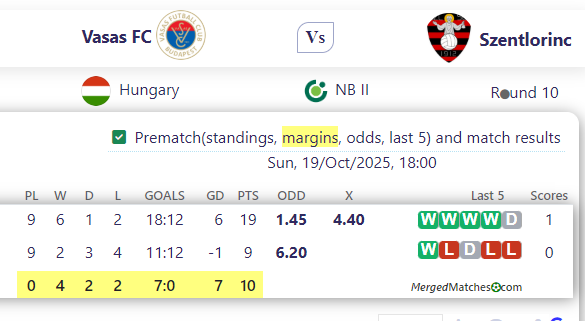Vasas FC Vs Szentlorinc screenshot