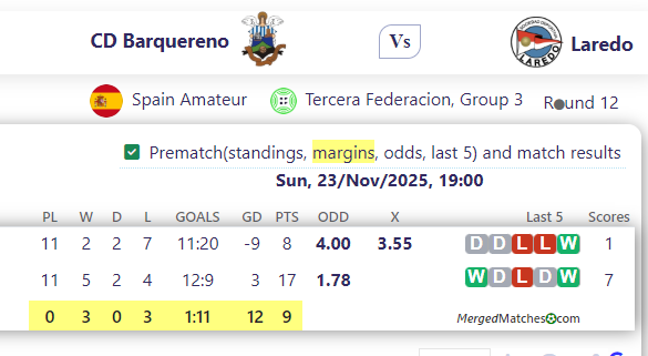 CD Barquereno Vs Laredo screenshot