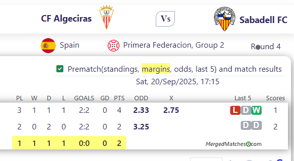 CF Algeciras Vs Sabadell FC screenshot