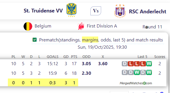 St. Truidense VV Vs RSC Anderlecht screenshot