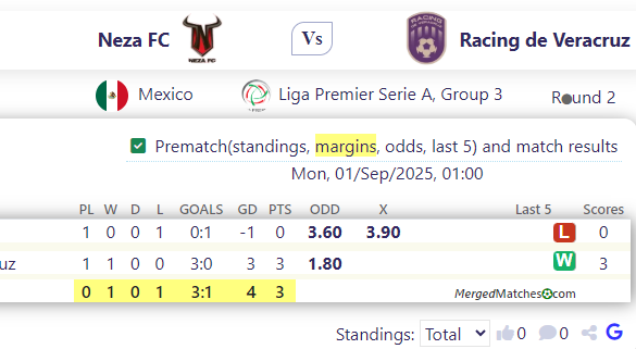 Neza FC Vs Racing de Veracruz screenshot