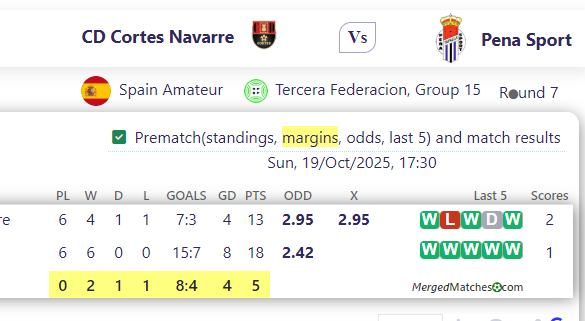 CD Cortes Navarre Vs Pena Sport screenshot