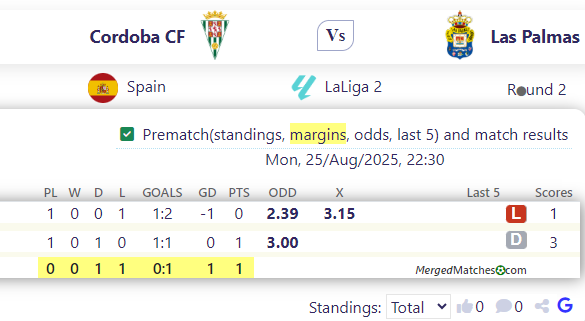 Cordoba CF Vs Las Palmas screenshot