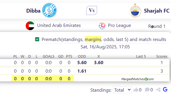 Dibba Vs Sharjah FC screenshot