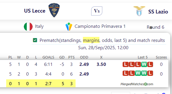 US Lecce Vs SS Lazio screenshot