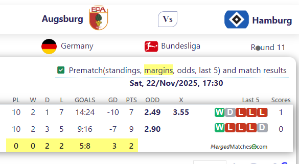 Augsburg Vs Hamburg screenshot
