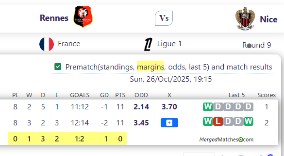 Rennes Vs Nice screenshot