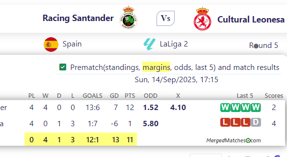 Racing Santander Vs Cultural Leonesa screenshot