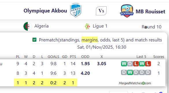 Olympique Akbou Vs MB Rouisset screenshot