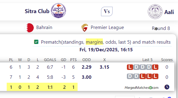 Sitra Club Vs Aali screenshot