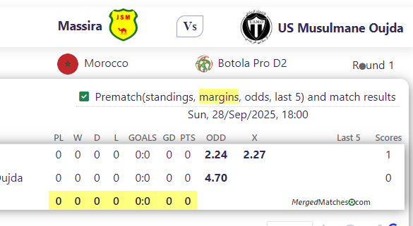 Massira Vs US Musulmane Oujda screenshot