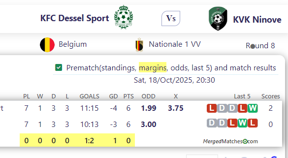 KFC Dessel Sport Vs KVK Ninove screenshot