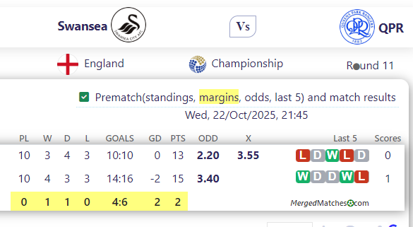 Swansea Vs QPR screenshot