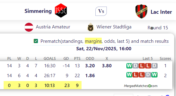 Simmering Vs Lac Inter screenshot