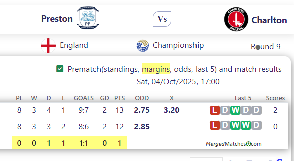 Preston Vs Charlton screenshot